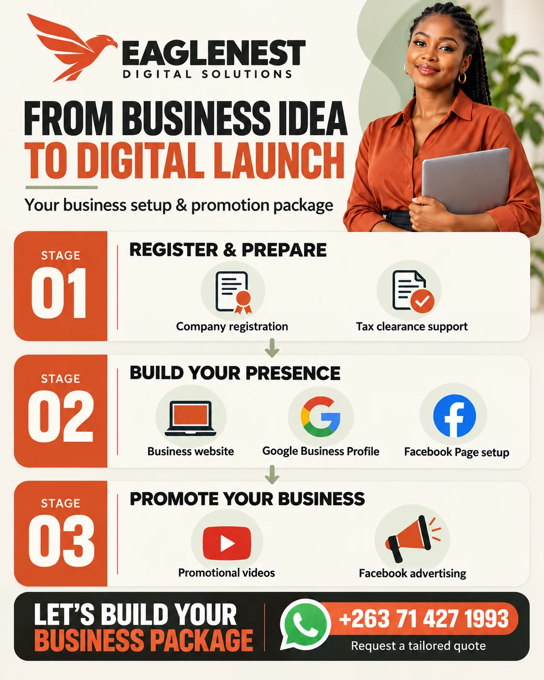 Business setup and promotion: company registration and tax clearance support; website, Google Business Profile and Facebook Page setup; promotional videos and Facebook advertising. Contact Eaglenest Digital Solutions on +263 71 427 1993.